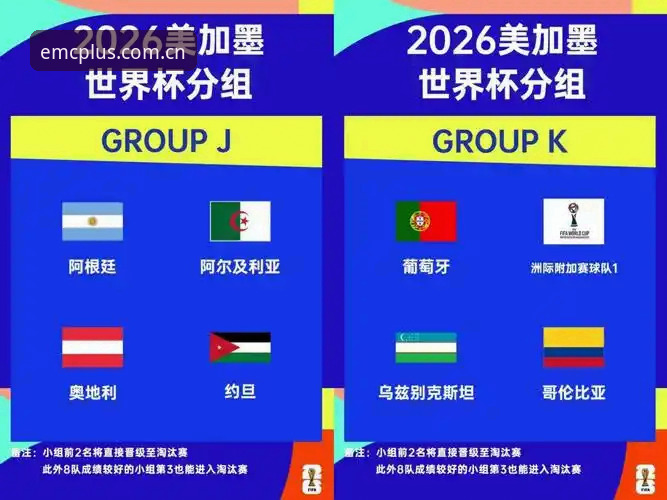 J组“德甲含量”超标？2026世界杯小组赛签运深度评测